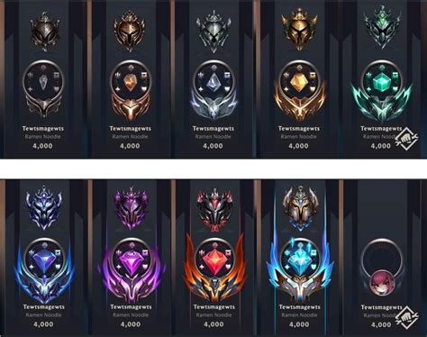 League of Legends is a team-based game with over 140 champions to make epic plays with. Play now for free. Play For Free. Featured News. Featured News. Game Updates. A New Mechanic to Encounter. In Inkborn Fables, encounters with legendary champions will affect each game in various ways. Media ...